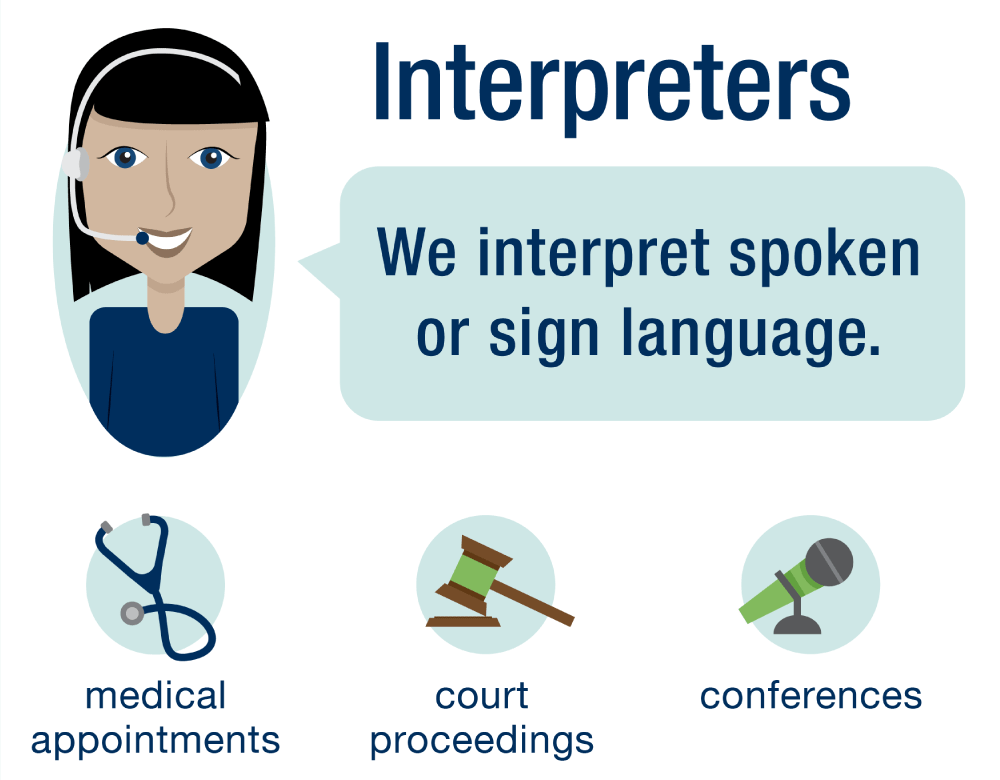 interpreter 翻译