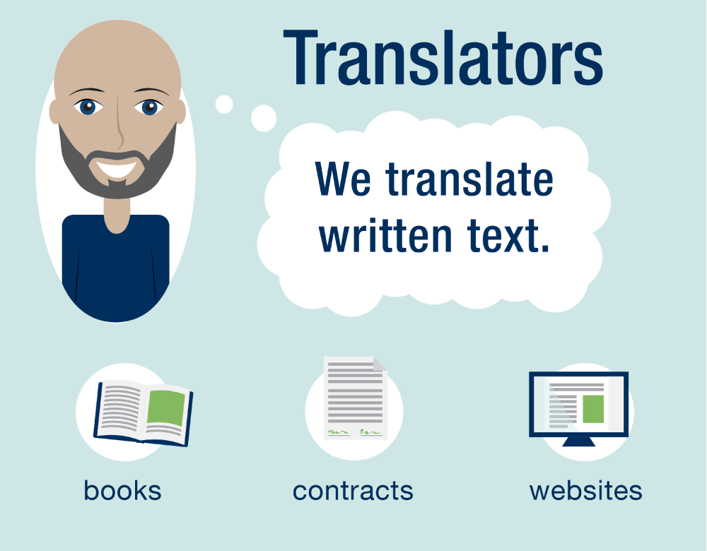 translator 翻译