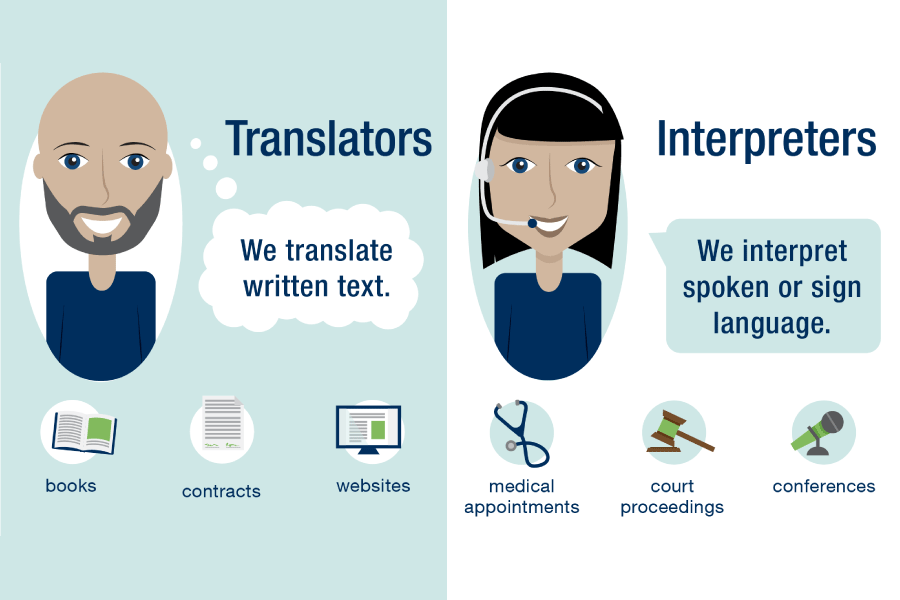 translator-v-translator-alt